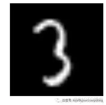 使用TensorFlow实现神经网络的介绍_python_03